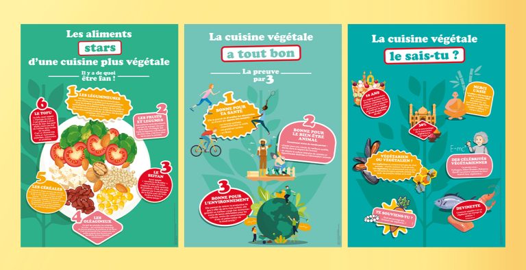 Nutrition & Santé